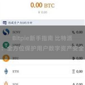 Bitpie新手指南 比特派：全方位保护用户数字资产安全