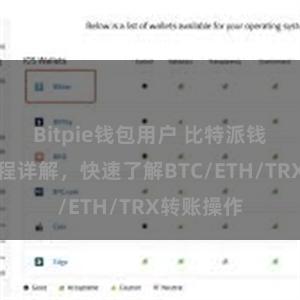 Bitpie钱包用户 比特派钱包转账教程详解，快速了解BTC/ETH/TRX转账操作