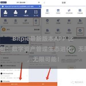 Bitpie最新版本APP 比特派钱包：数字资产管理生态进化，无限可能！