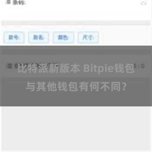 比特派新版本 Bitpie钱包与其他钱包有何不同？