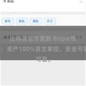 比特派官方更新 Bitpie钱包：资产100%自主掌控，安全可靠。