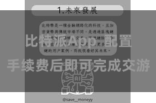 比特派App  配置手续费后即可完成交游